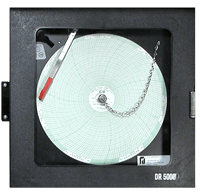 Dwyer Circular Chart Recorder, Series LCR20